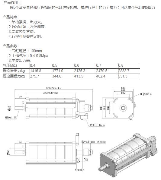 五倍可調(diào)行程、SGCJ160-50-20CJ.jpg